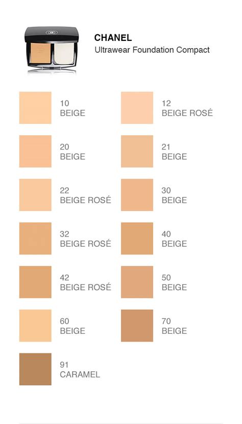 chanel foundation light coverage|chanel foundation comparison chart.